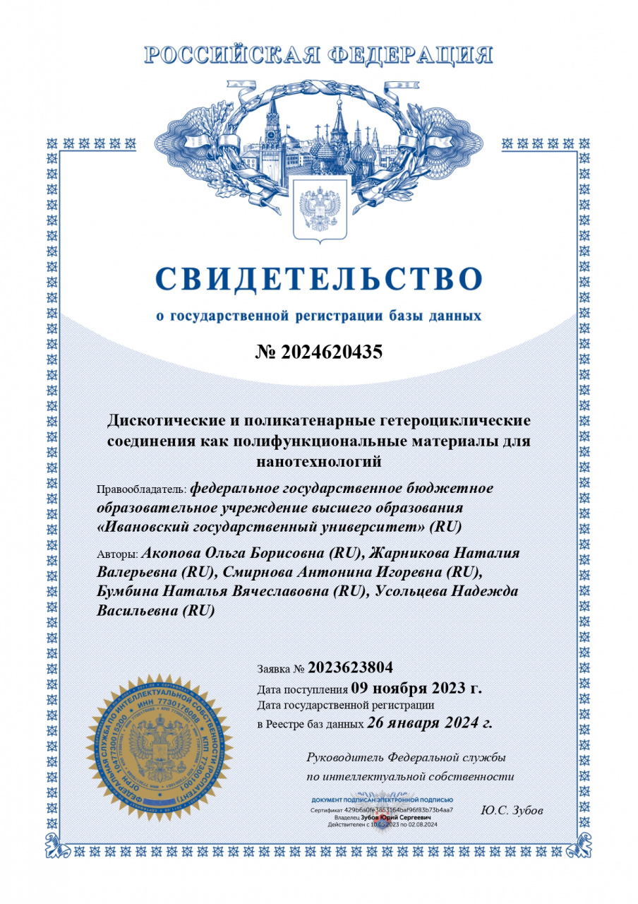 Новый успех ученых НИИ наноматериалов!