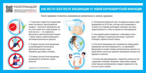 How to behave after being vaccinated against COVID-19?