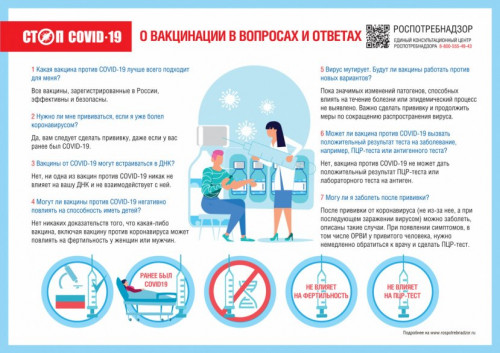 Vaccination in questions and answers